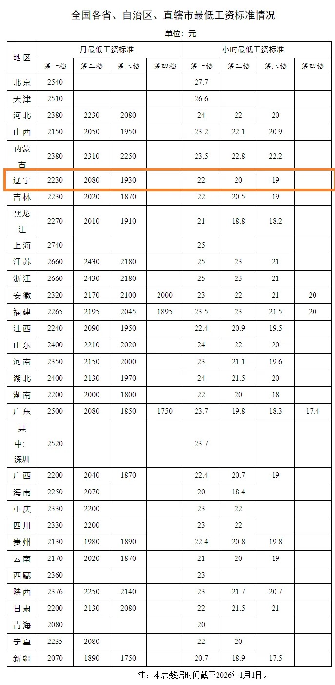 微信图片_2026-01-17_133023_162